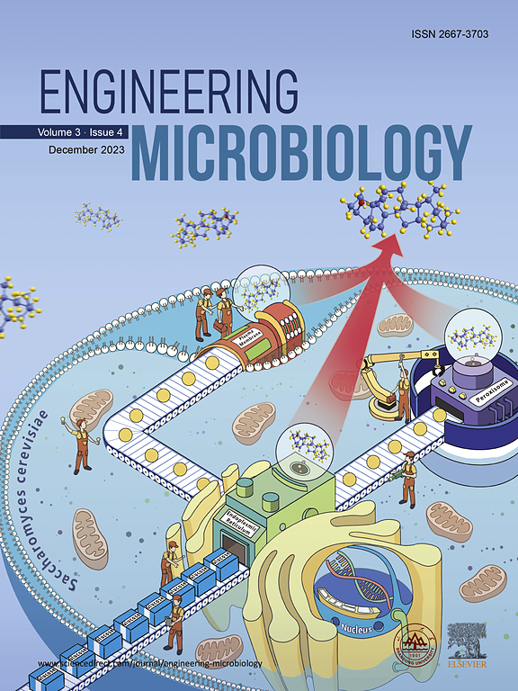 Go to journal home page - Engineering Microbiology